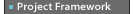 Project Framework