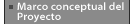 Project Framework